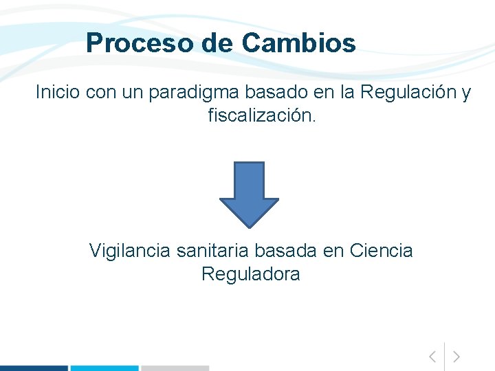 Proceso de Cambios Inicio con un paradigma basado en la Regulación y fiscalización. Vigilancia