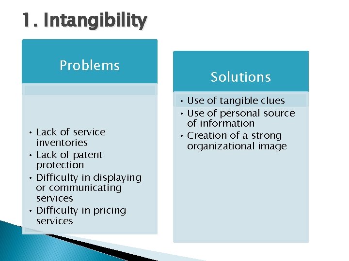 1. Intangibility Problems • Lack of service inventories • Lack of patent protection •