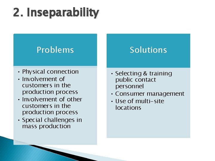 2. Inseparability Problems • Physical connection • Involvement of customers in the production process