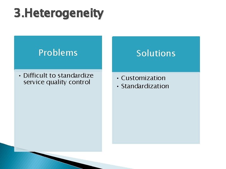 3. Heterogeneity Problems • Difficult to standardize service quality control Solutions • Customization •