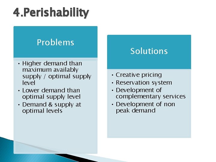 4. Perishability Problems • Higher demand than maximum availably supply / optimal supply level