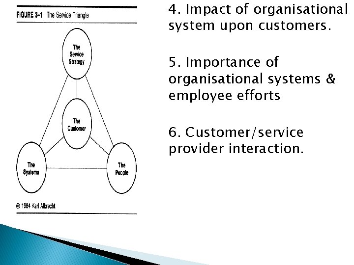 � 4. Impact of organisational system upon customers. � 5. Importance of organisational systems