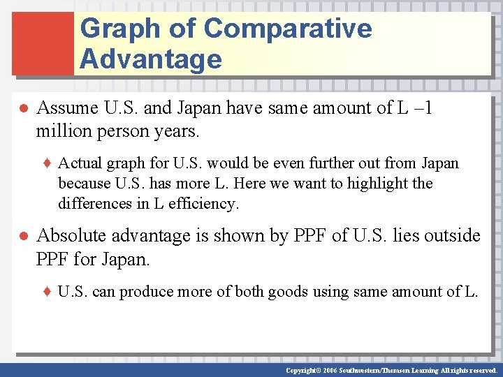 Graph of Comparative Advantage ● Assume U. S. and Japan have same amount of