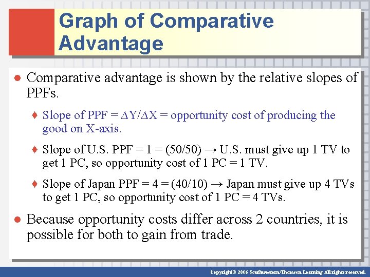 Graph of Comparative Advantage ● Comparative advantage is shown by the relative slopes of