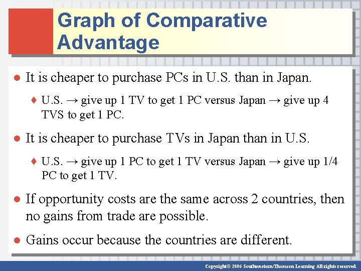 Graph of Comparative Advantage ● It is cheaper to purchase PCs in U. S.