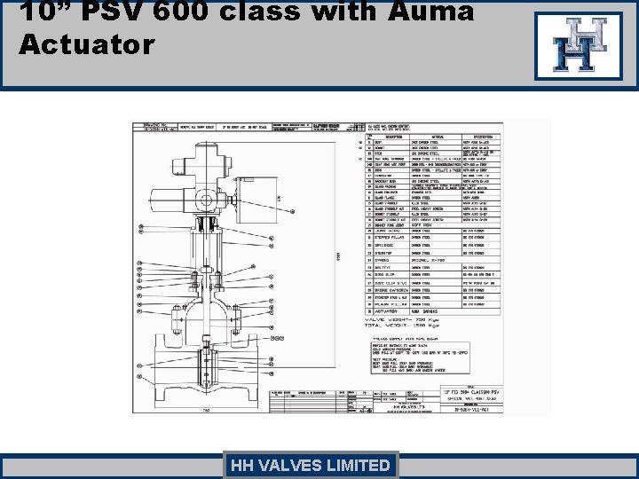 10” PSV 600 class with Auma Actuator HH VALVES LIMITED 10” PSV 600 class with Auma Actuator HH VALVES LIMITED