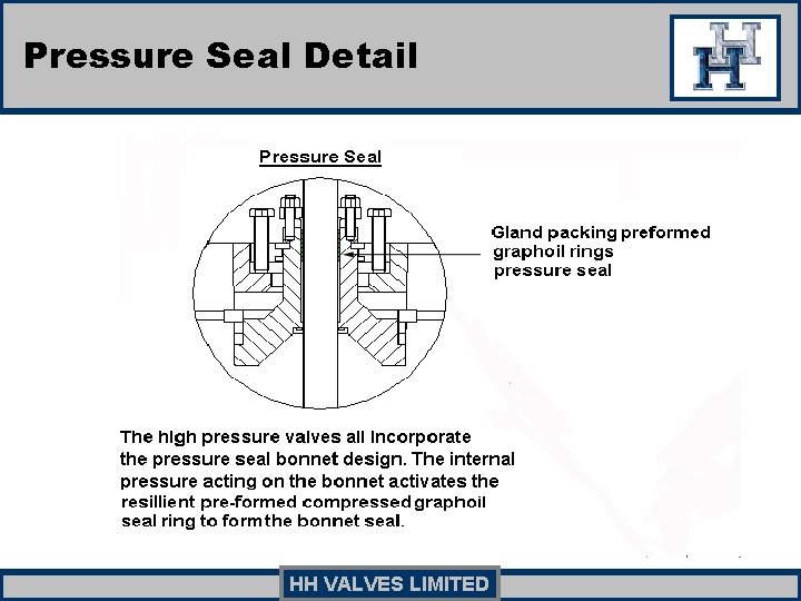 Pressure Seal Detail HH VALVES LIMITED Pressure Seal Detail HH VALVES LIMITED