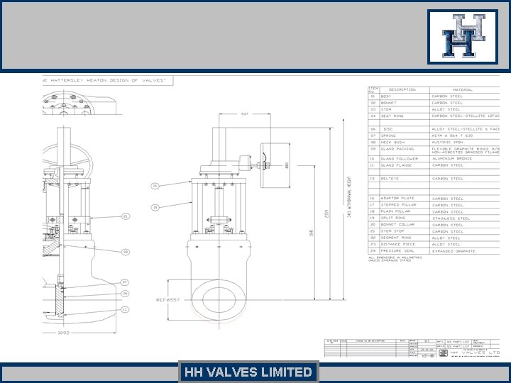 HH VALVES LIMITED HH VALVES LIMITED