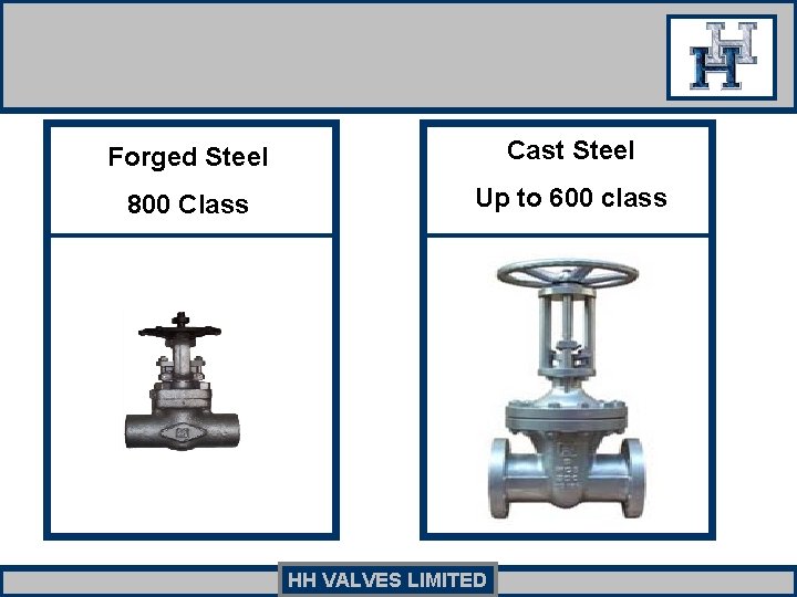 Forged Steel Cast Steel 800 Class Up to 600 class HH VALVES LIMITED Forged Steel Cast Steel 800 Class Up to 600 class HH VALVES LIMITED