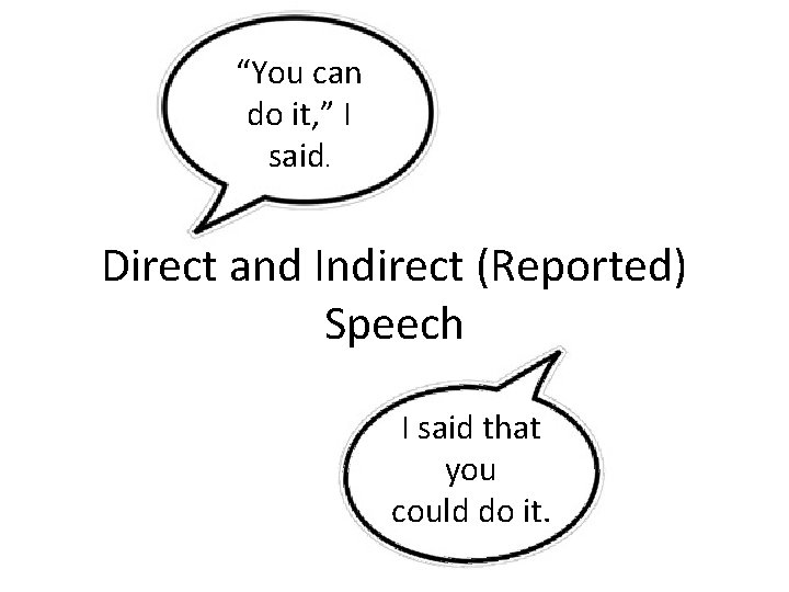 “You can do it, ” I said. Direct and Indirect (Reported) Speech I said