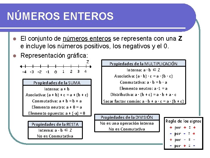NÚMEROS ENTEROS El conjunto de números enteros se representa con una Z e incluye NÚMEROS ENTEROS El conjunto de números enteros se representa con una Z e incluye