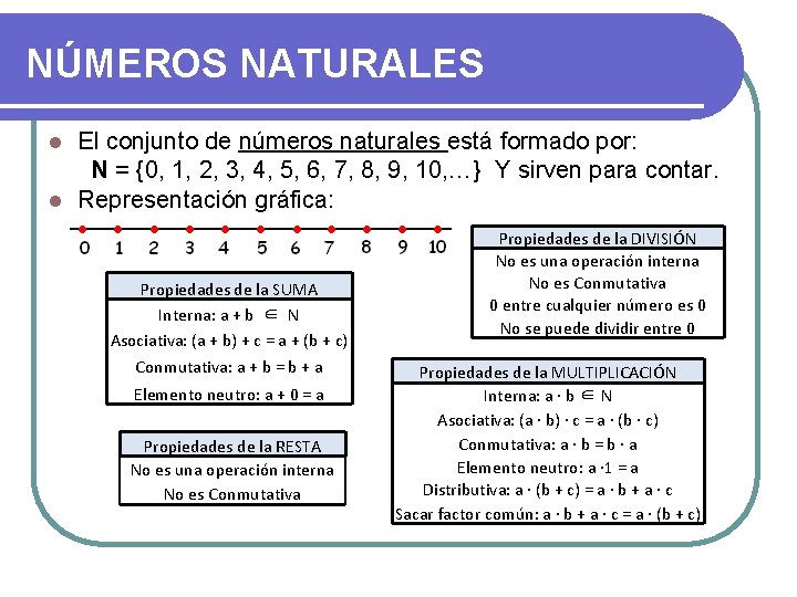NÚMEROS NATURALES El conjunto de números naturales está formado por: N = {0, 1, NÚMEROS NATURALES El conjunto de números naturales está formado por: N = {0, 1,