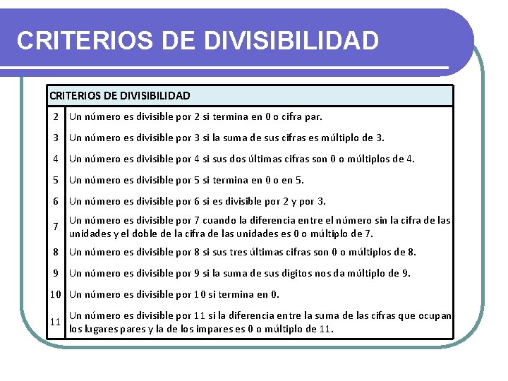 CRITERIOS DE DIVISIBILIDAD 2 Un número es divisible por 2 si termina en 0 CRITERIOS DE DIVISIBILIDAD 2 Un número es divisible por 2 si termina en 0