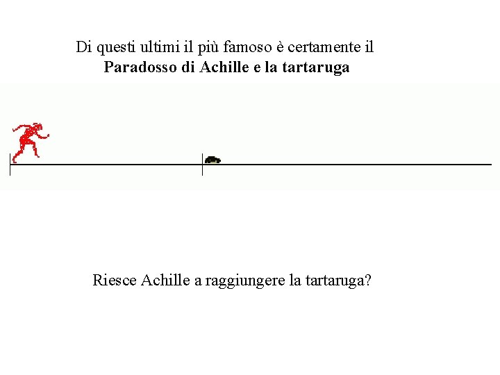 Di questi ultimi il più famoso è certamente il Paradosso di Achille e la