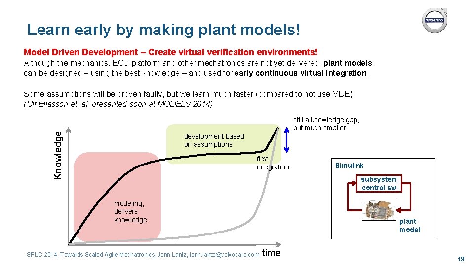 Learn early by making plant models! Model Driven Development – Create virtual verification environments!