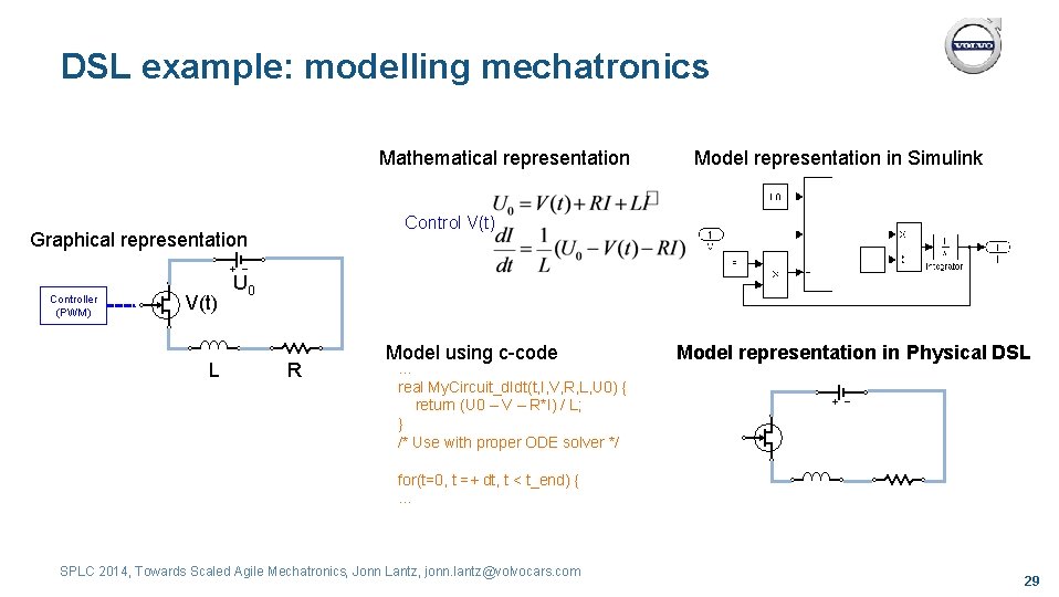 DSL example: modelling mechatronics Mathematical representation Control V(t) Graphical representation Controller (PWM) V(t) L