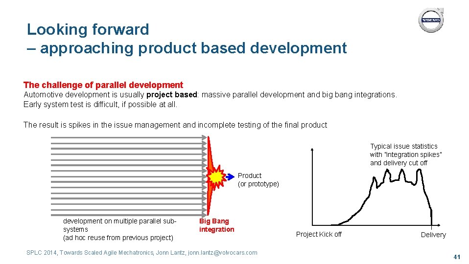 Looking forward – approaching product based development The challenge of parallel development Automotive development