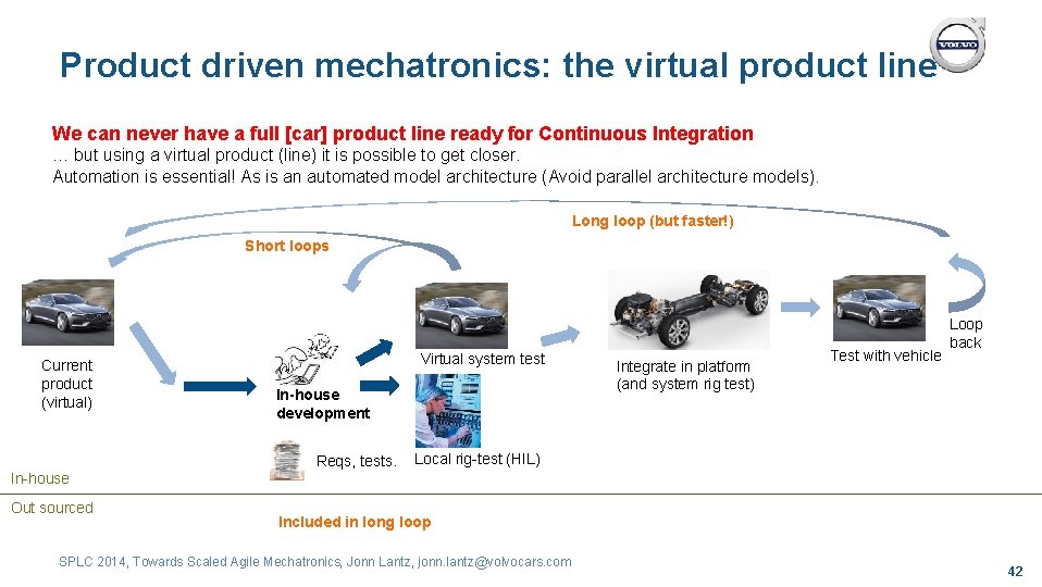 Product driven mechatronics: the virtual product line We can never have a full [car]