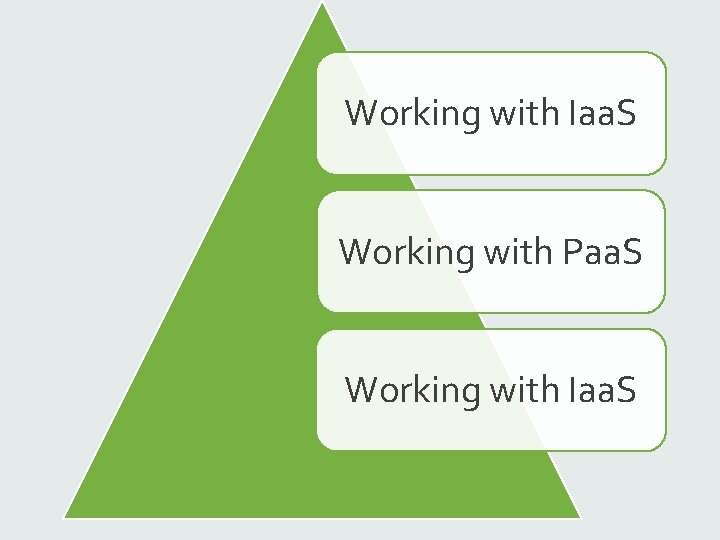 Working with Iaa. S Working with Paa. S Working with Iaa. S 