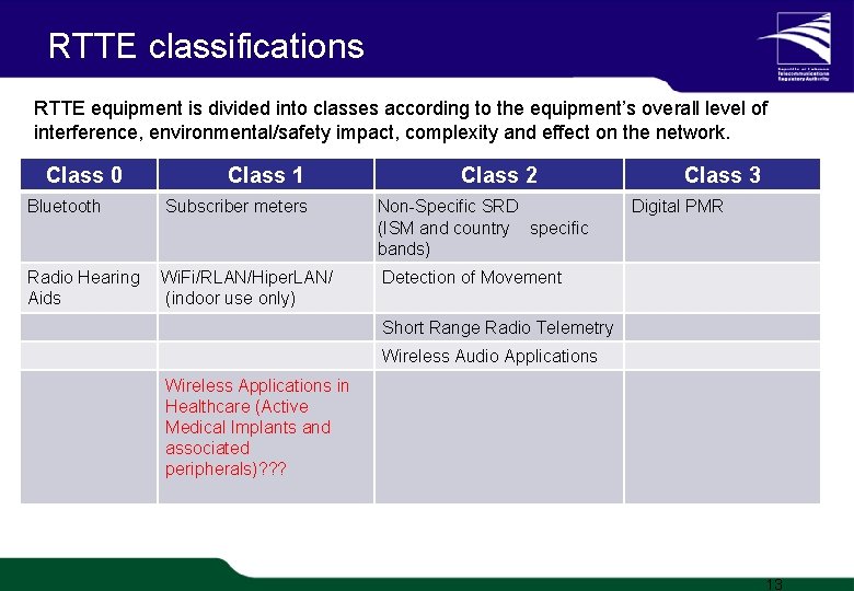 RTTE classifications RTTE equipment is divided into classes according to the equipment’s overall level RTTE classifications RTTE equipment is divided into classes according to the equipment’s overall level