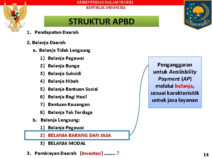 KEMENTERIAN DALAM NEGERI REPUBLIK INDONESIA STRUKTUR APBD 1. Pendapatan Daerah 2. Belanja Daerah a.