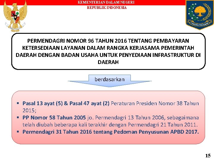 KEMENTERIAN DALAM NEGERI REPUBLIK INDONESIA PERMENDAGRI NOMOR 96 TAHUN 2016 TENTANG PEMBAYARAN KETERSEDIAAN LAYANAN