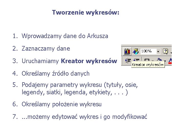 Tworzenie wykresów: 1. Wprowadzamy dane do Arkusza 2. Zaznaczamy dane 3. Uruchamiamy Kreator wykresów