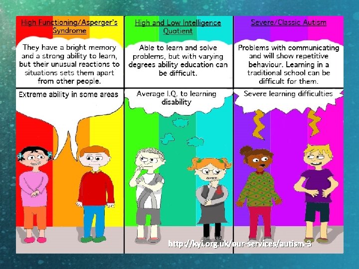 http: //kyi. org. uk/our-services/autism-3 