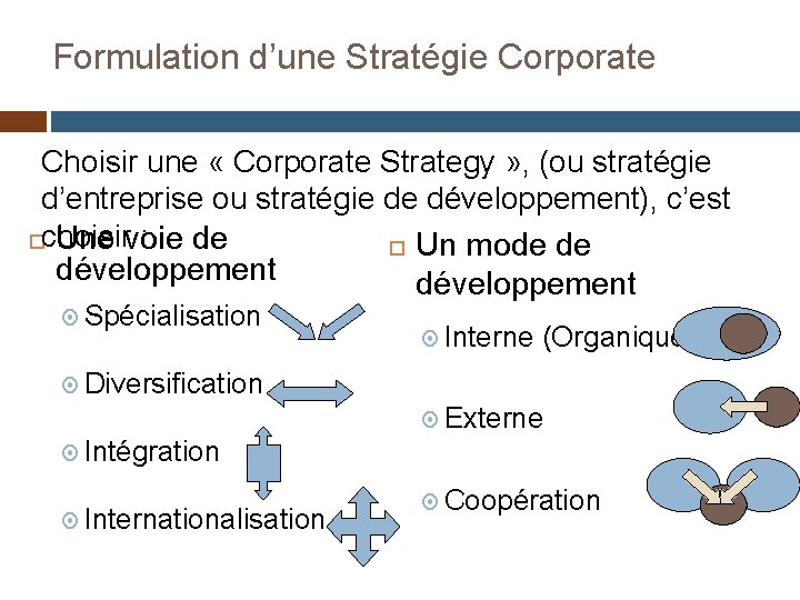 Formulation d’une Stratégie Corporate Choisir une « Corporate Strategy » , (ou stratégie d’entreprise