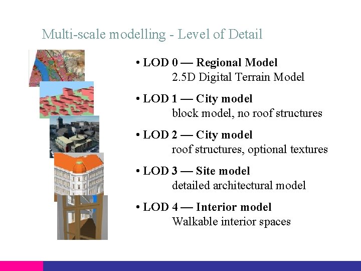 Multi-scale modelling - Level of Detail • LOD 0 — Regional Model 2. 5