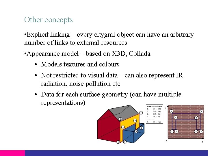 Other concepts • Explicit linking – every citygml object can have an arbitrary number