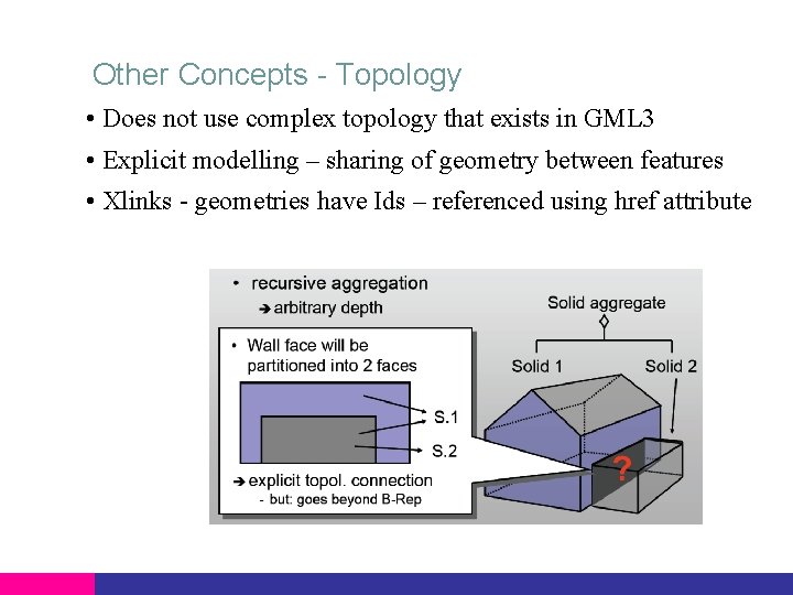 Other Concepts - Topology • Does not use complex topology that exists in GML