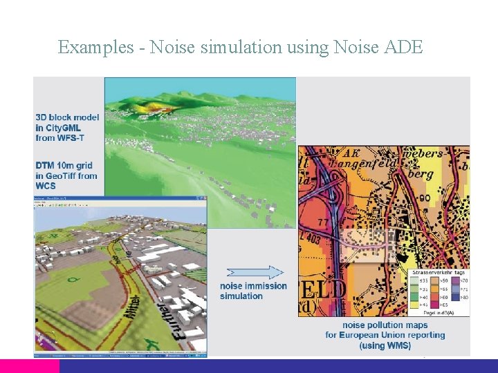 Examples - Noise simulation using Noise ADE 