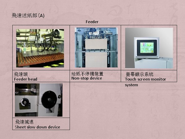 飛達送紙部(A) Feeder 飛達頭 Feeder head 飛達減速 Sheet slow down device 給紙不停機裝置 Non-stop device 螢幕顯示系統