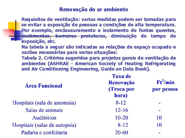 Renovação do ar ambiente Requisitos de ventilação: varias medidas podem ser tomadas para se