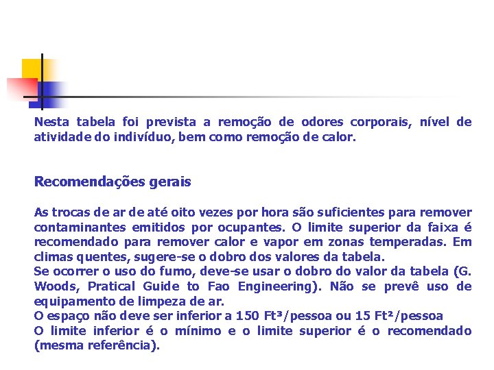 Nesta tabela foi prevista a remoção de odores corporais, nível de atividade do indivíduo,