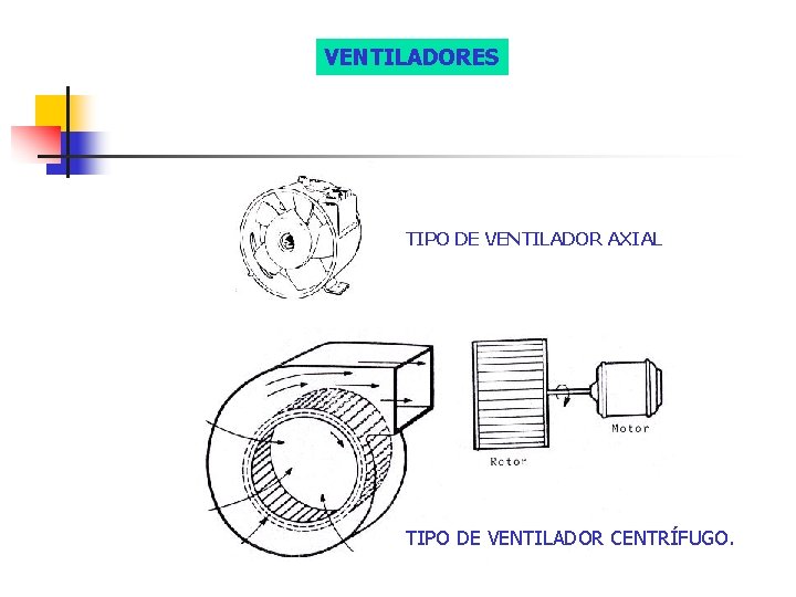 VENTILADORES TIPO DE VENTILADOR AXIAL TIPO DE VENTILADOR CENTRÍFUGO. 