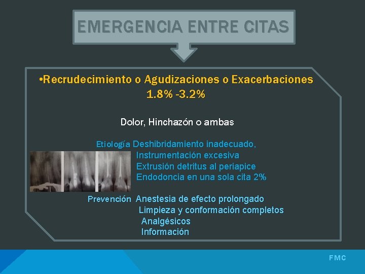 EMERGENCIA ENTRE CITAS • Recrudecimiento o Agudizaciones o Exacerbaciones 1. 8% -3. 2% Dolor,