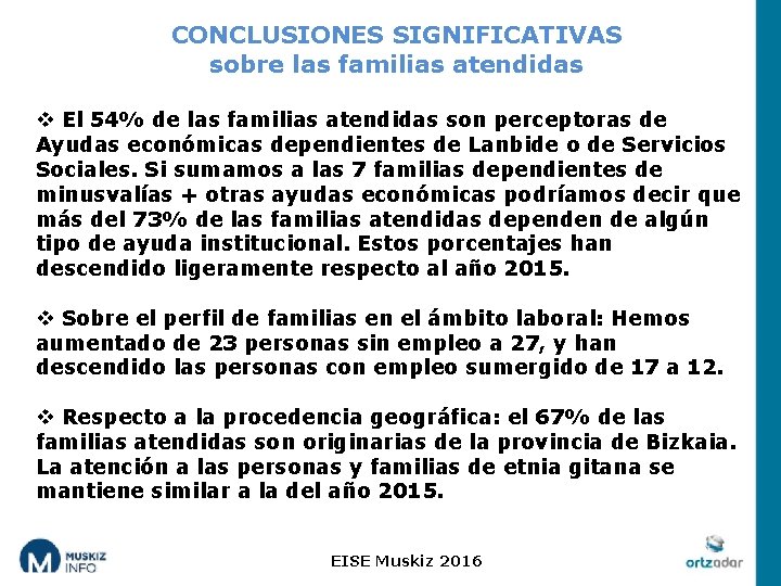 CONCLUSIONES SIGNIFICATIVAS sobre las familias atendidas v El 54% de las familias atendidas son