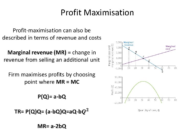 Profit Maximisation Profit Maximisation