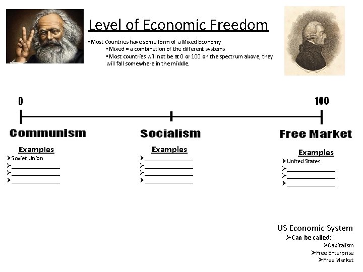 Level of Economic Freedom • Most Countries have some form of a Mixed Economy