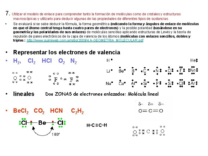 7. Utilizar el modelo de enlace para comprender tanto la formación de moléculas como
