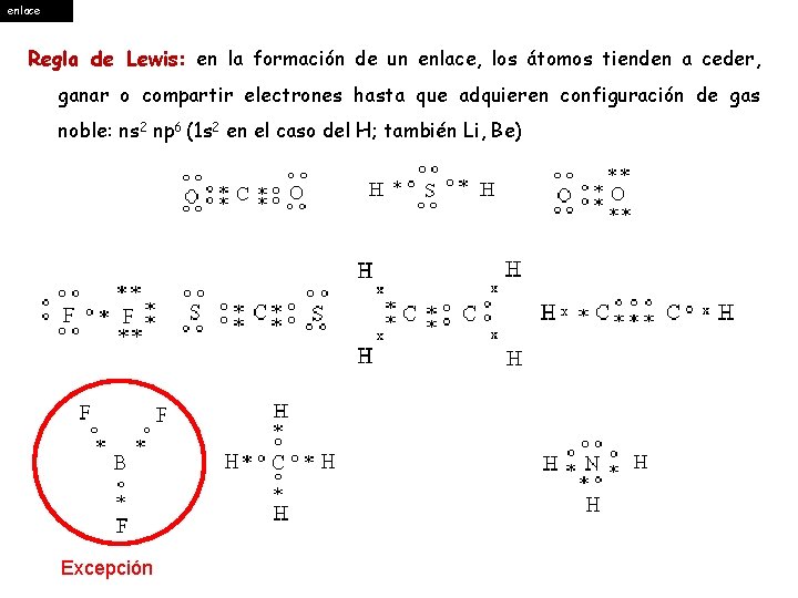 enlace Regla de Lewis: en la formación de un enlace, los átomos tienden a