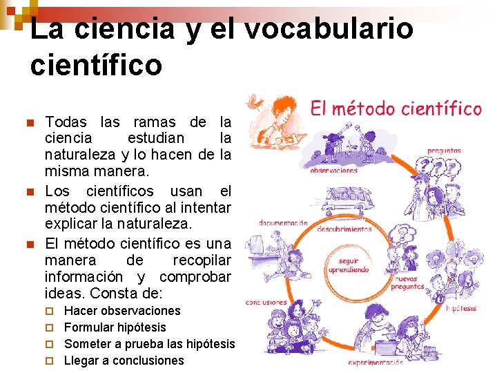 La ciencia y el vocabulario científico n n n Todas las ramas de la La ciencia y el vocabulario científico n n n Todas las ramas de la