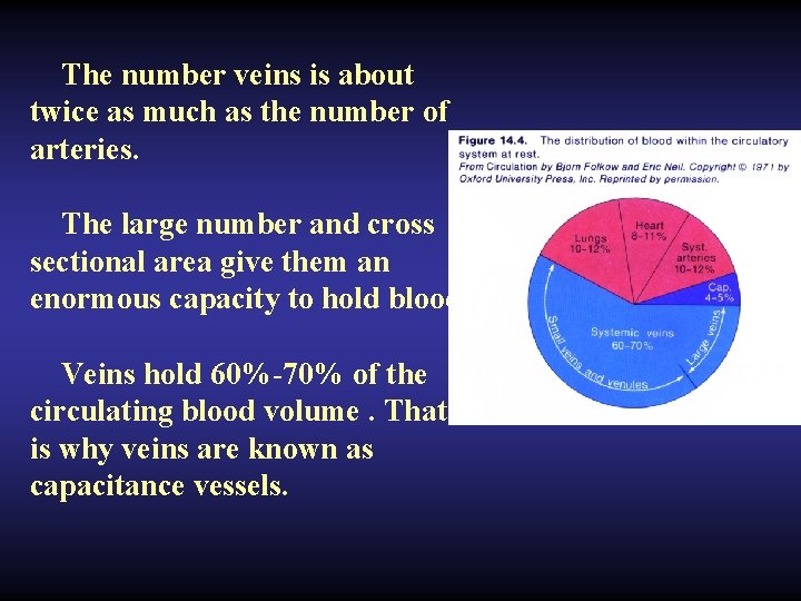 The number veins is about twice as much as the number of arteries. The