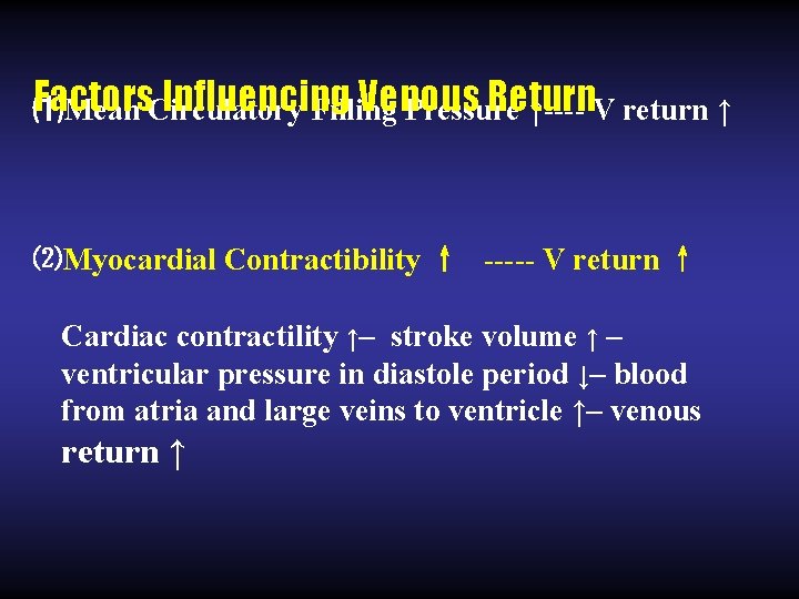 Factors. Circulatory Influencing Venous Return ⑴Mean Filling Pressure ↑---- V return ↑ ⑵Myocardial Contractibility