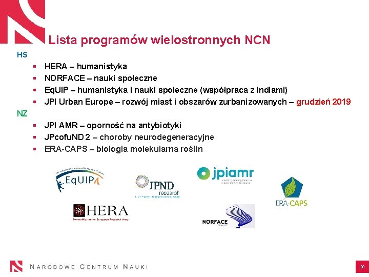 Lista programów wielostronnych NCN HS § § HERA – humanistyka NORFACE – nauki społeczne