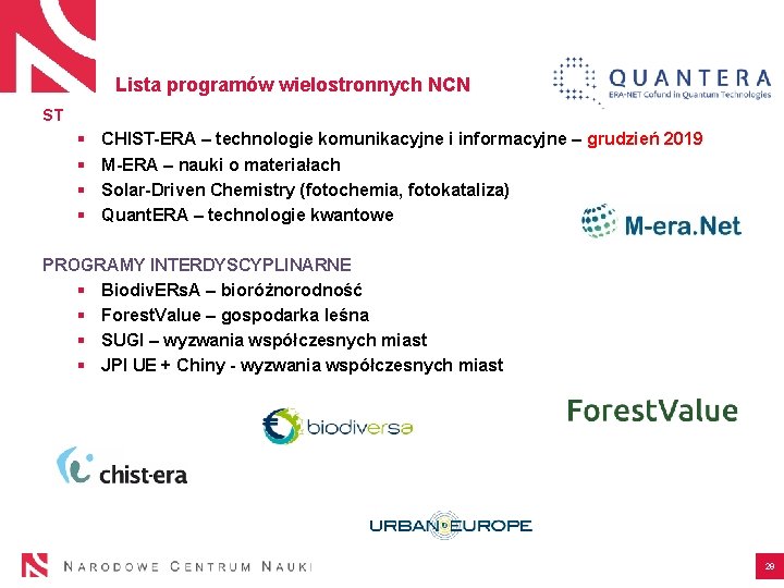 Lista programów wielostronnych NCN ST § § CHIST-ERA – technologie komunikacyjne i informacyjne –