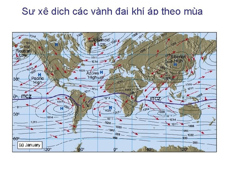 Sự xê dịch các vành đai khí áp theo mùa 