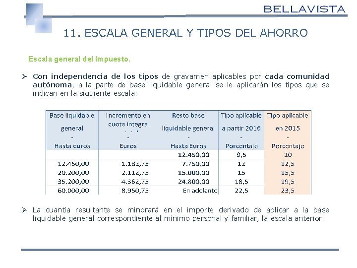  11. ESCALA GENERAL Y TIPOS DEL AHORRO Escala general del Impuesto. Ø Con